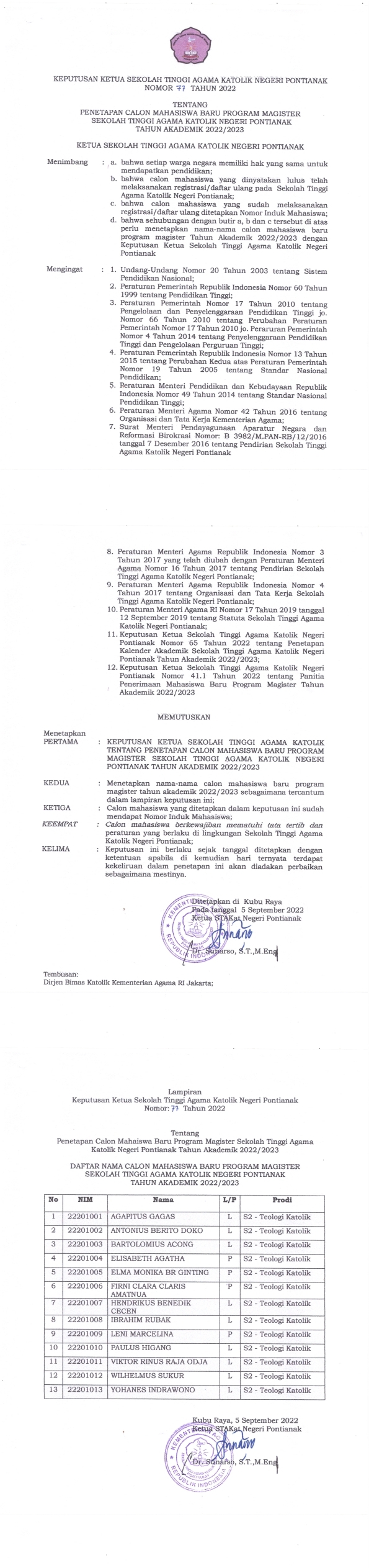 PENETAPAN CALON MAHASISWA BARU PROGRAM MAGISTER STAKatN PONTIANAK T.A 2022/2023